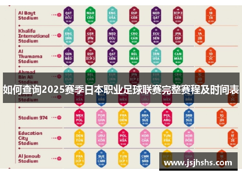 如何查询2025赛季日本职业足球联赛完整赛程及时间表