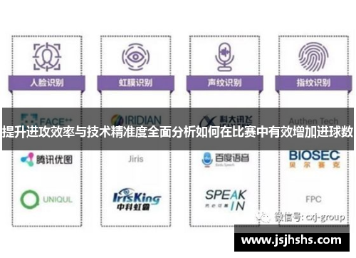 提升进攻效率与技术精准度全面分析如何在比赛中有效增加进球数