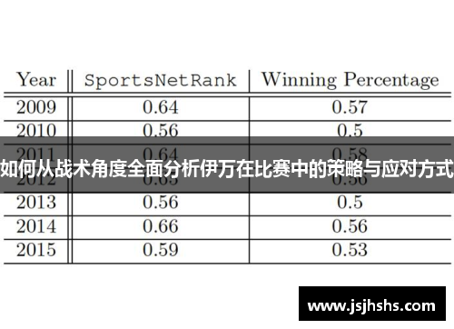 如何从战术角度全面分析伊万在比赛中的策略与应对方式