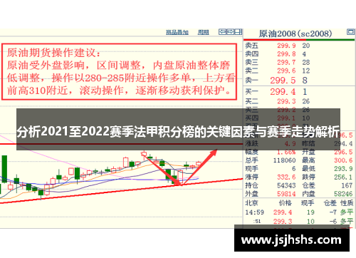 分析2021至2022赛季法甲积分榜的关键因素与赛季走势解析
