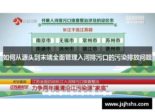 如何从源头到末端全面管理入河排污口的污染排放问题