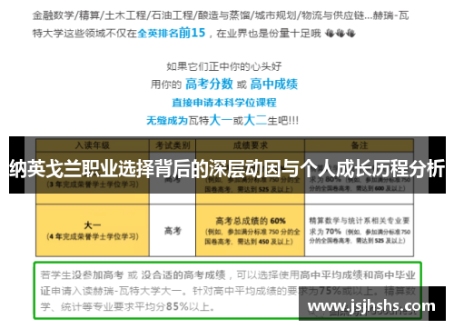 纳英戈兰职业选择背后的深层动因与个人成长历程分析